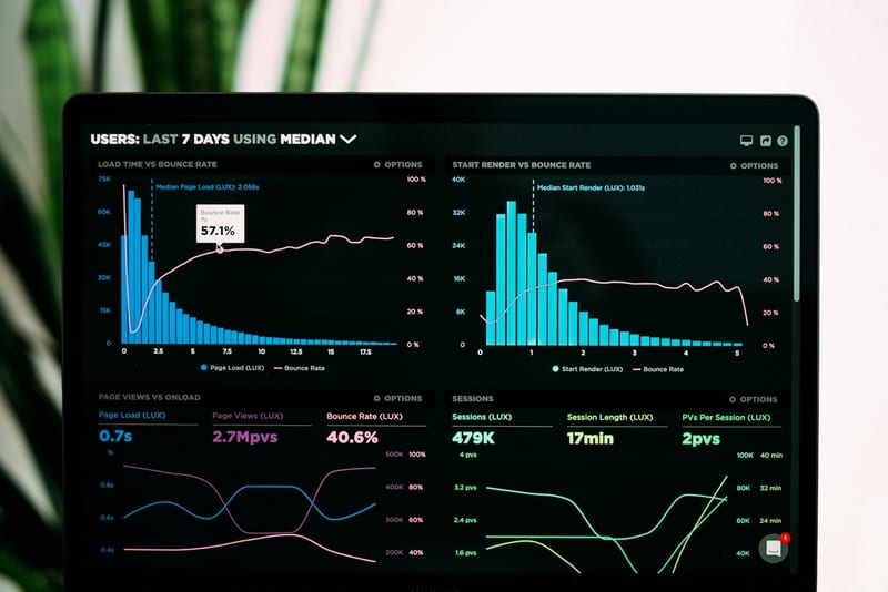 Accelerating Data Democratisation — Facilitating Access to Consumer and Market Data with Interactive Dashboards for Our Client’s Business